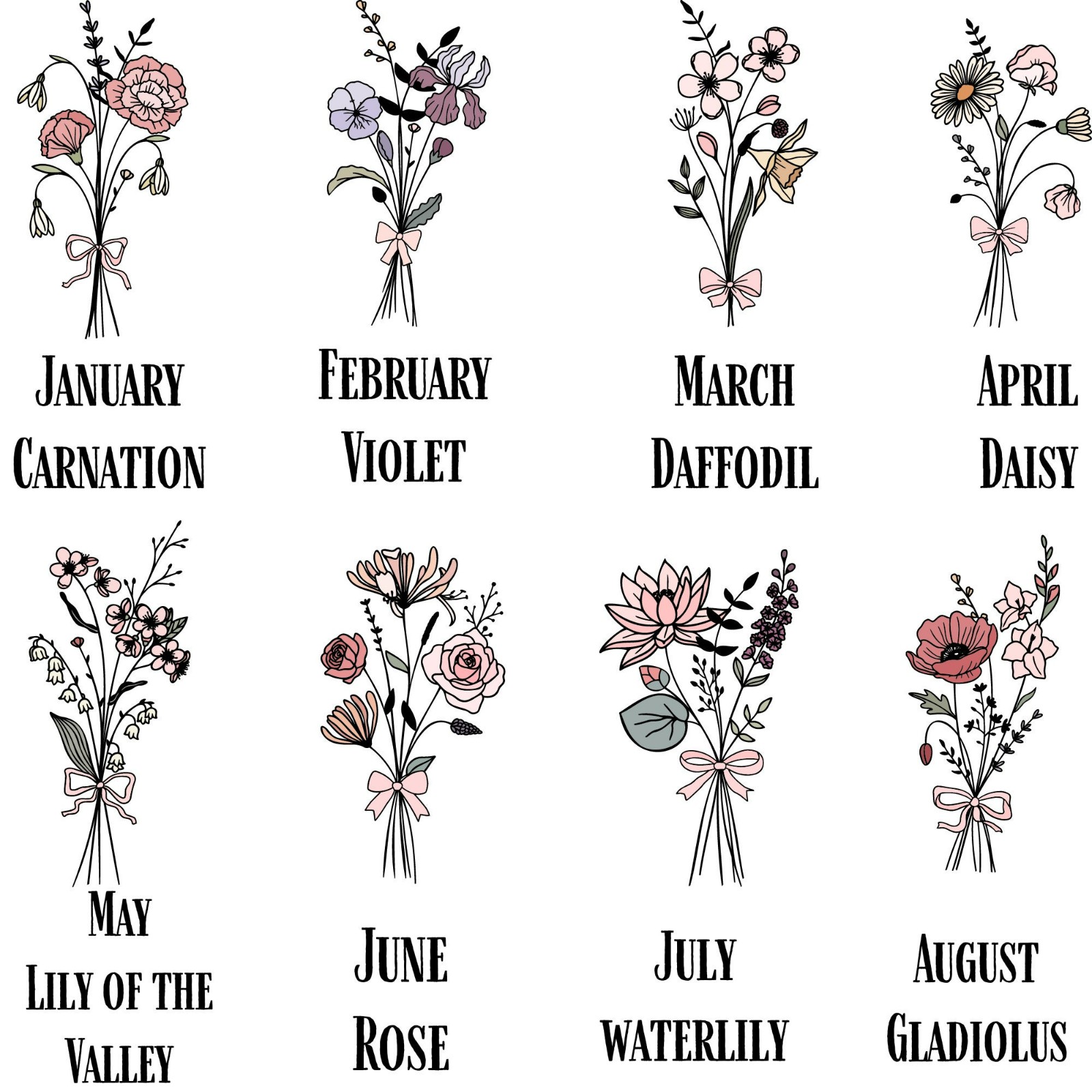 birthflower
