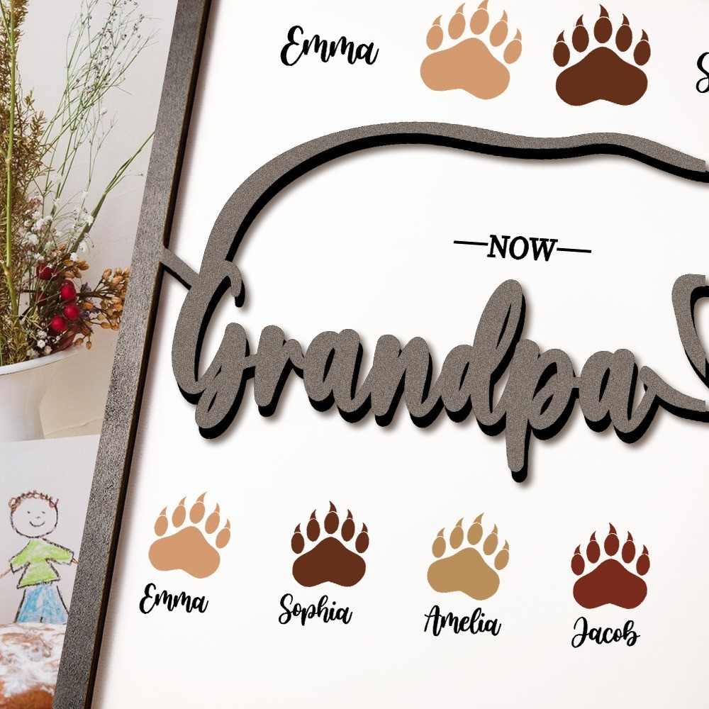 Personalized