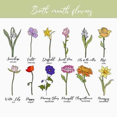 Birth Flower