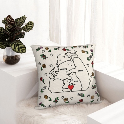 bear 