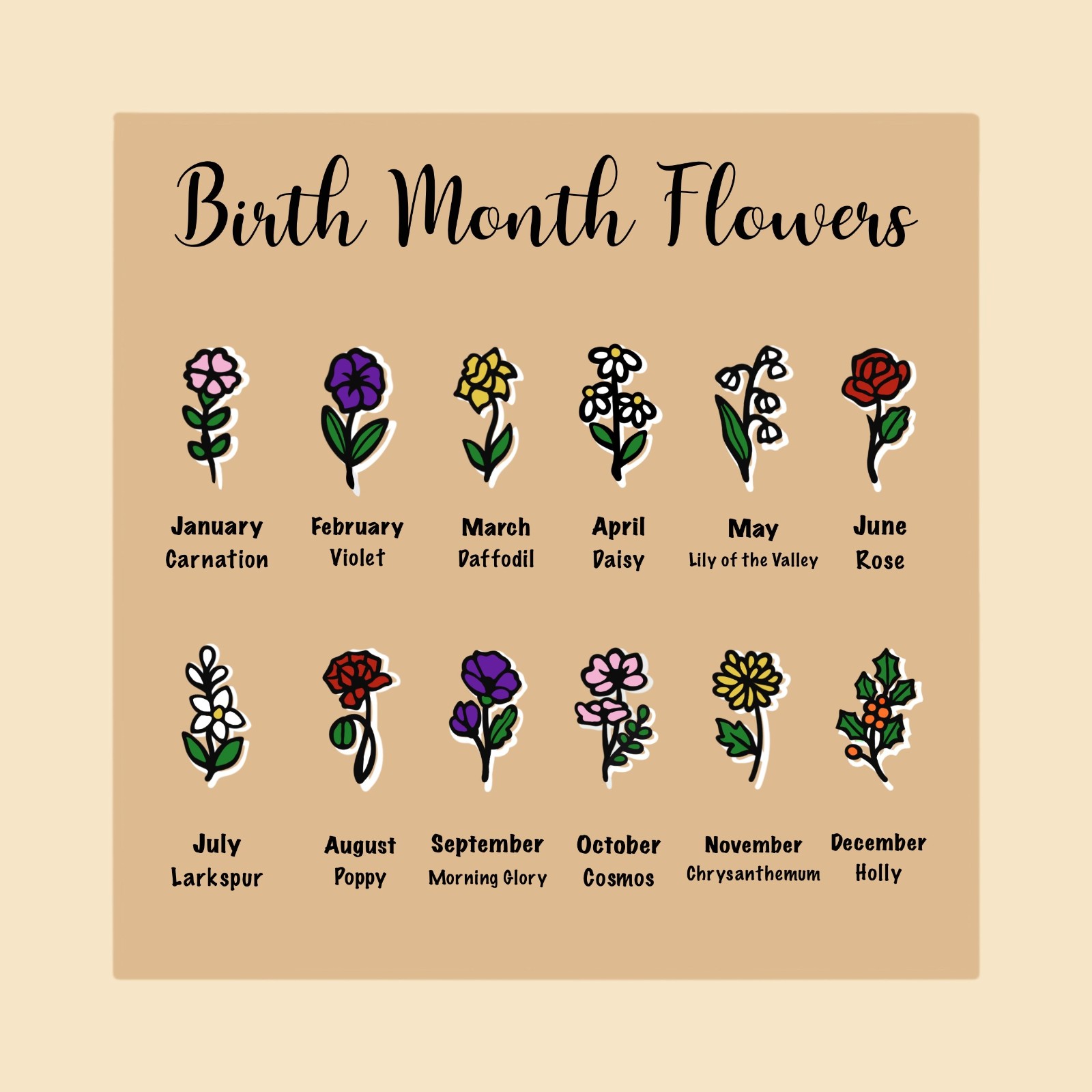 birthflower