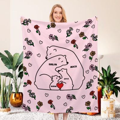 fleece blanket