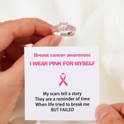 breast cancer awareness