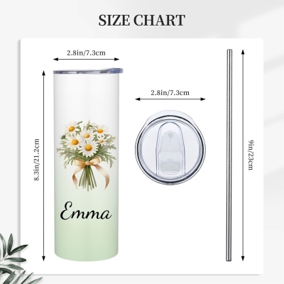 Birthday gifts for women