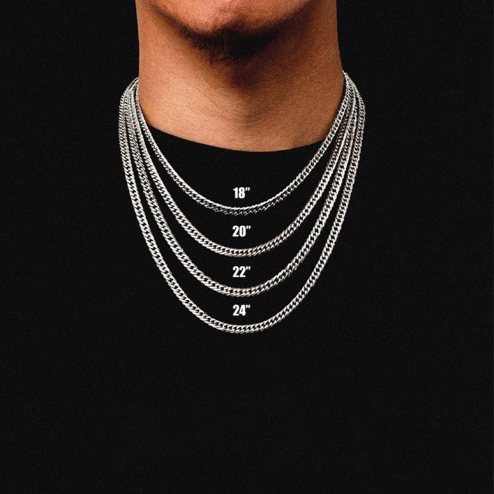 length