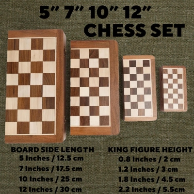 size