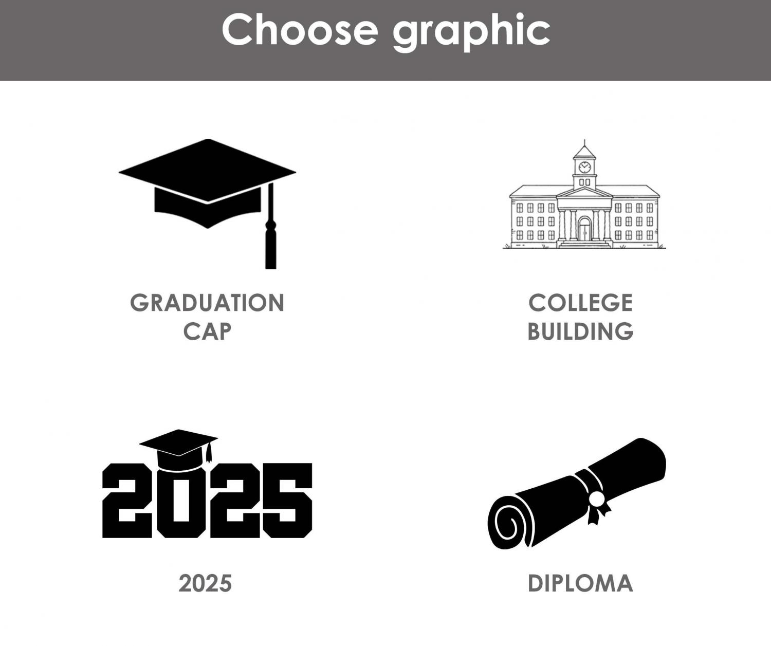 High School Graduation Gift Card Holder College Survival Box Kit College Care Package Bound Gift Must Haves Cash Money Holder Personalized