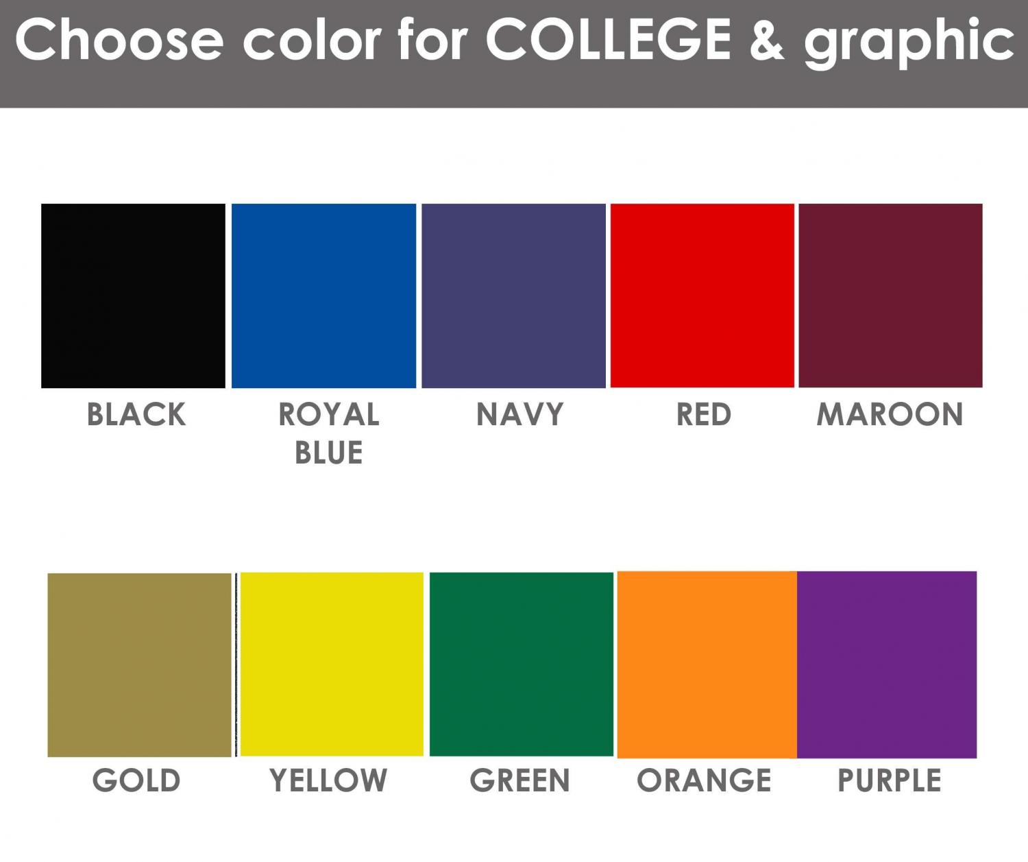 High School Graduation Gift Card Holder College Survival Box Kit College Care Package Bound Gift Must Haves Cash Money Holder Personalized