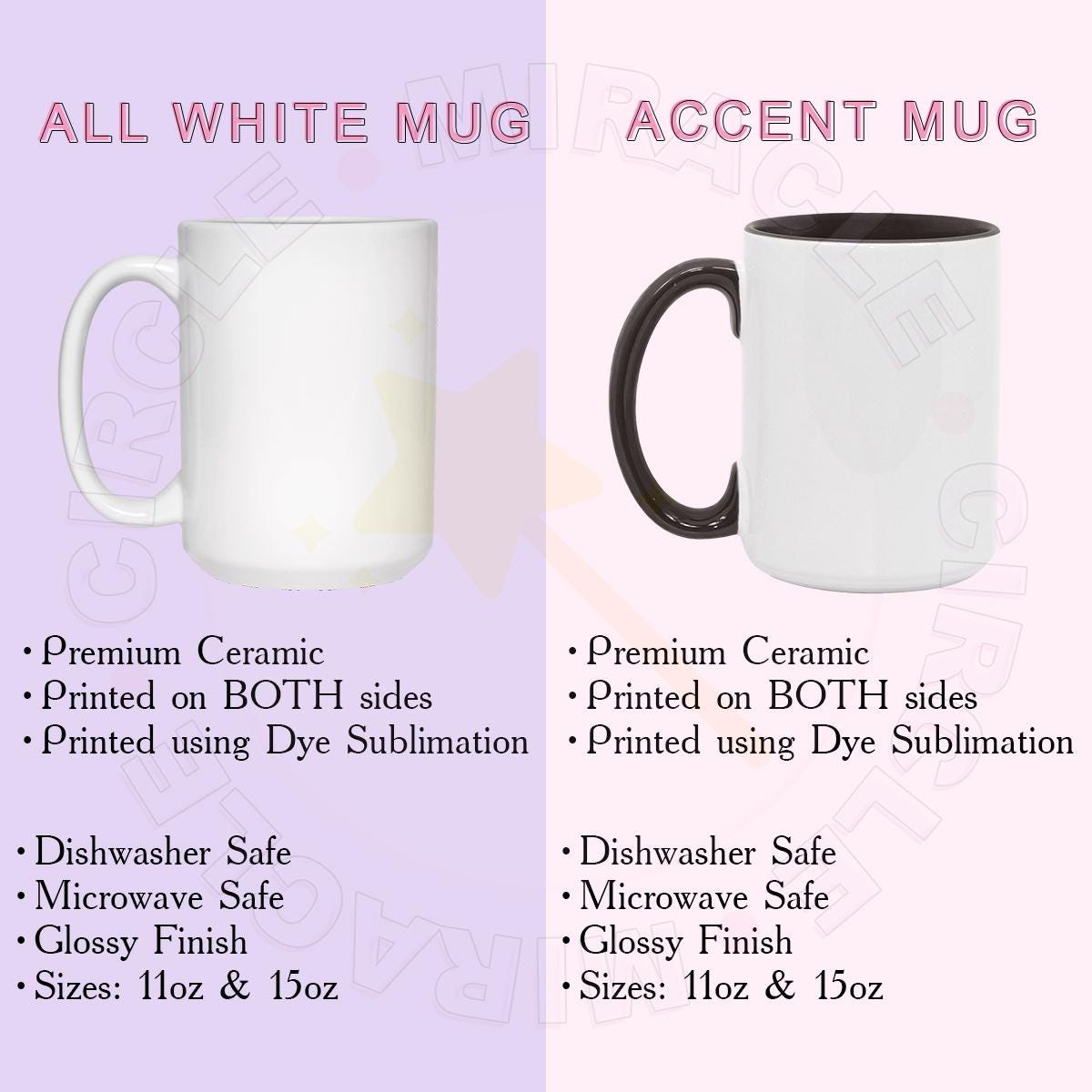 America 250 Mug, 250 Years Semiquincentennial, Floral Patriotic Coffee Mug, Independence Day Mug MC00063