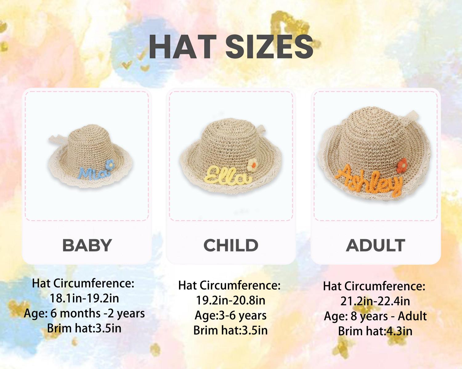 Personalized Straw Sun Hat | Hand Glued Chunky Yarn Beach Hat, Summer Vacation Accessory