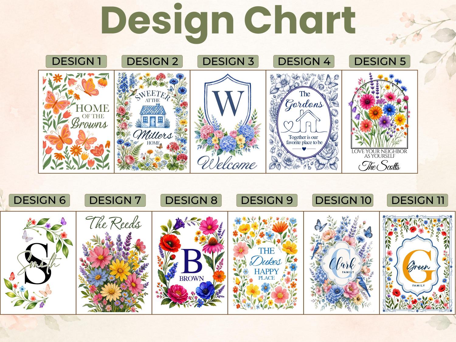 Personalized Floral Garden Flag, Family Gifts for New Home Owner, Initial Yard Décor, Custom Family Name Welcome Flag, Housewarming Gifts