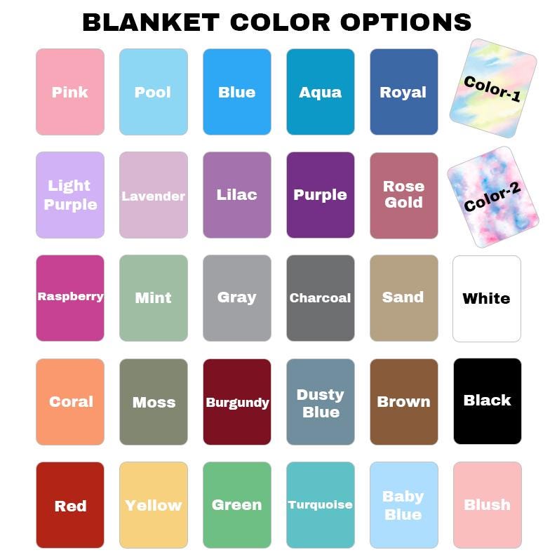 Custom Pet Picture Blanket, Personalized Face Blankets, Dog Cat Memorial Gifts, Christmas Gift
